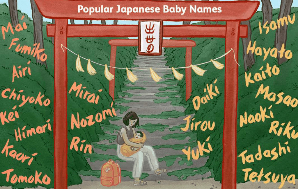 Japanese First Name And Last Name Generator