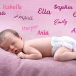 Best Name Generator 7 The Short Long-List of the Best Latin Names